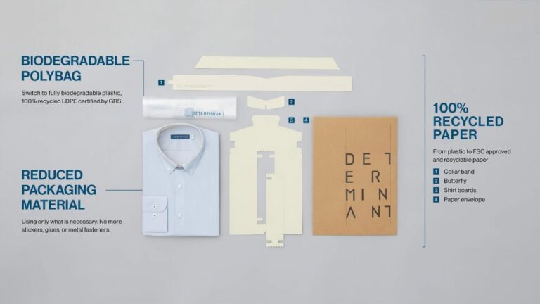 Sustainable clothing packaging