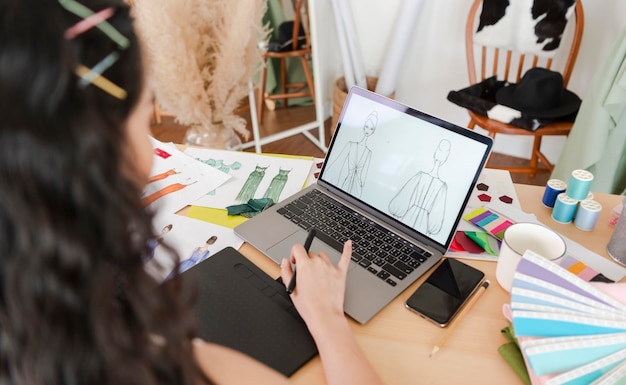 Building a Successful Clothing Brand: A Complete Business Plan Guide